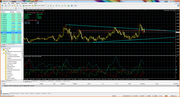 Diario de forex de ander-eurusdi-m5-international-capital-markets-2.png