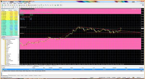 Diario de forex de ander-usdjpyi-m5-international-capital-markets.png