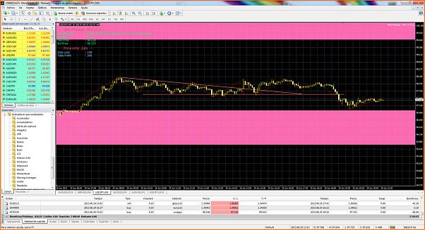 Diario de forex de ander-usdjpyi-m5-international-capital-markets2.png