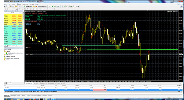 Diario de forex de ander-eurusdi-m5-international-capital-markets-2.png