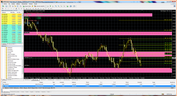 Diario de forex de ander-gbpusdi-d1-international-capital-markets.png