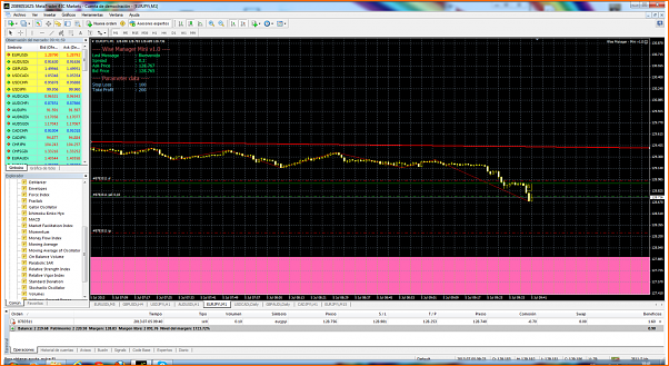 Diario de forex de ander-eurjpyi-m1-international-capital-markets.png