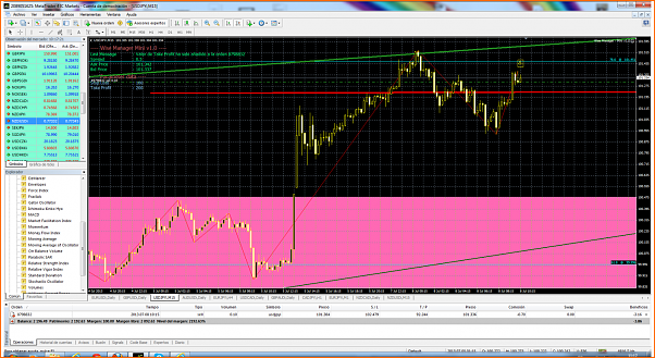 Diario de forex de ander-usdjpyi-m15-international-capital-markets.png