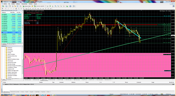 Diario de forex de ander-usdjpyi-m15-international-capital-markets1.png