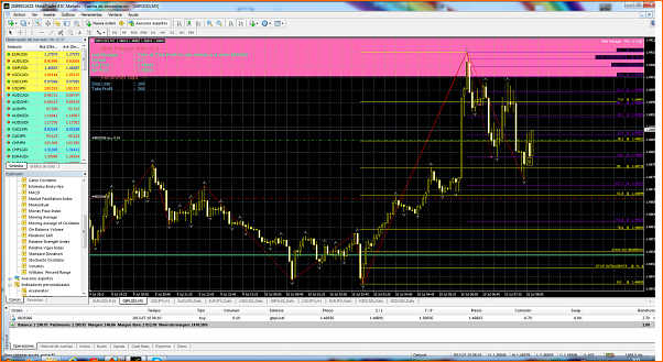 Diario de forex de ander-gbpusdi-m5-international-capital-markets.png
