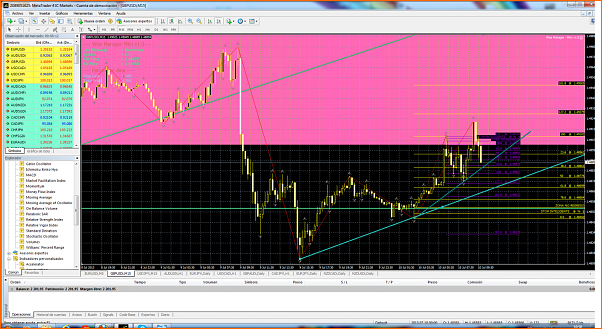 Diario de forex de ander-gbpusdi-m15-international-capital-markets-3.png
