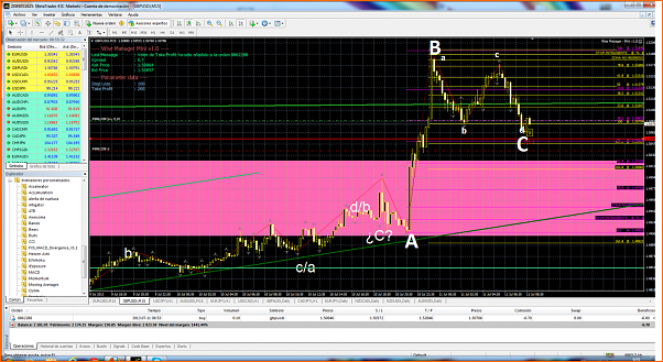 Diario de forex de ander-gbpusdi-m15-international-capital-markets.png