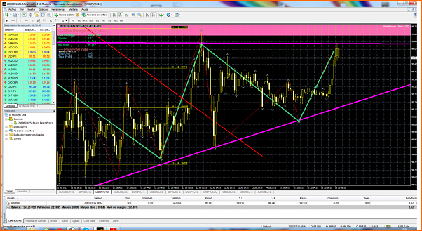 Diario de forex de ander-usdjpyi-m15-international-capital-markets.png
