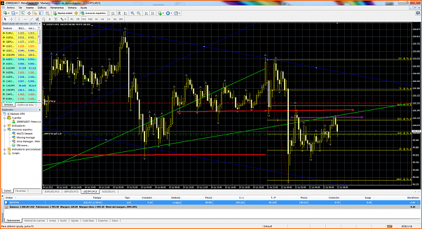 Diario de forex de ander-usdjpyi-m15-international-capital-markets.png