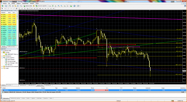 Diario de forex de ander-usdjpyi-m15-international-capital-markets1.png