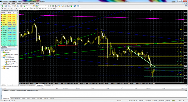 Diario de forex de ander-usdjpyi-m15-international-capital-markets2.png
