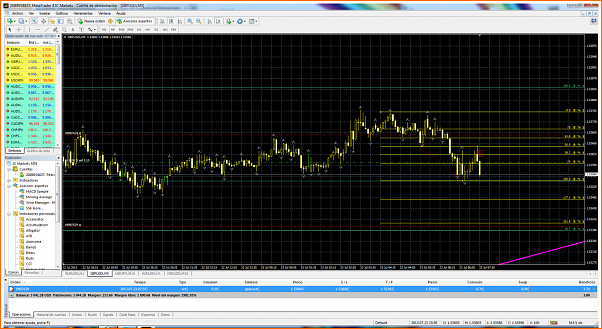 Diario de forex de ander-gbpusdi-m5-international-capital-markets.png
