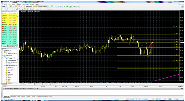 Diario de forex de ander-gbpusdi-m5-international-capital-markets-2.png