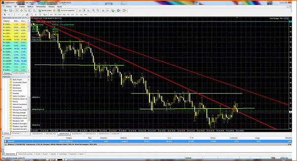 Diario de forex de ander-usdjpyi-m15-international-capital-markets.png