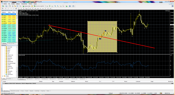 Diario de forex de ander-eurusdi-m5-international-capital-markets.png