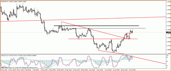 Operaciones sistemas discrecionales-divergencia.gif