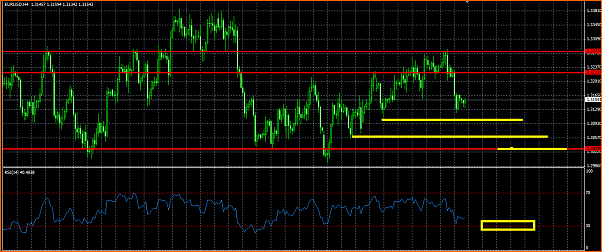 Analisis Tecnico EURUSD-t-and-237-tulo.png
