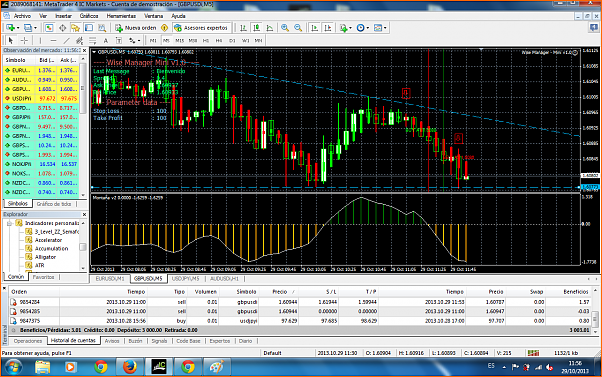 An&aacute;lisis GBPUSD-cable.png