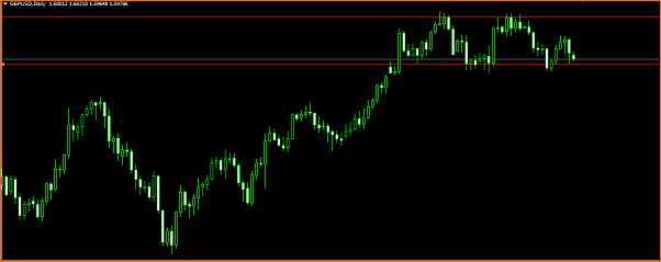 An&aacute;lisis GBPUSD-gbpdiario.png
