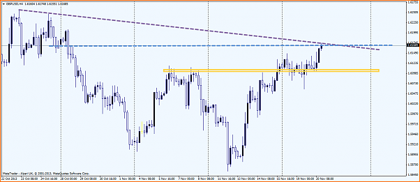 An&aacute;lisis GBPUSD-gbpusd-patron.png