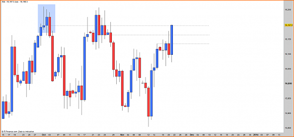 An&aacute;lisis GBPUSD-gbpusd-triple-techo.png