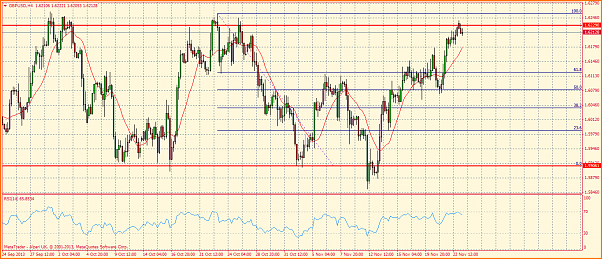 An&aacute;lisis GBPUSD-gbpusd-rsi.png
