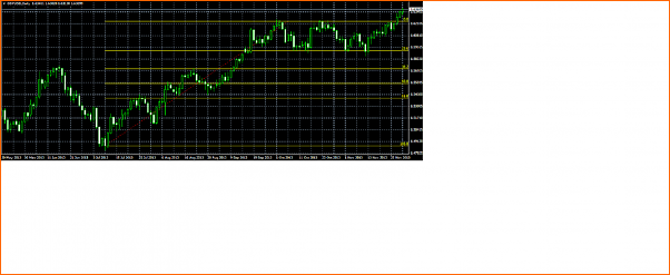 An&aacute;lisis GBPUSD-perspectivas-gbpusd.png