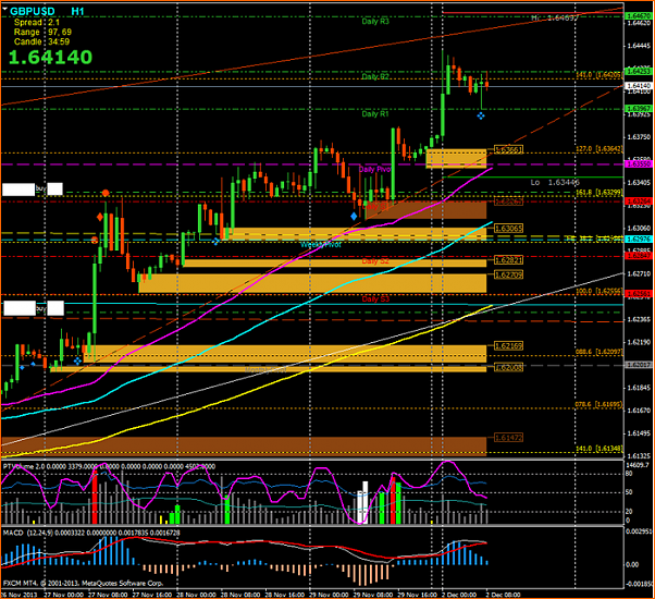 An&aacute;lisis GBPUSD-alcista-forex.png