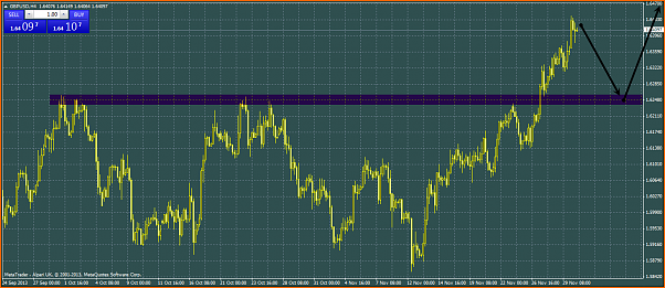 An&aacute;lisis GBPUSD-tendencia-alcista-forex.png