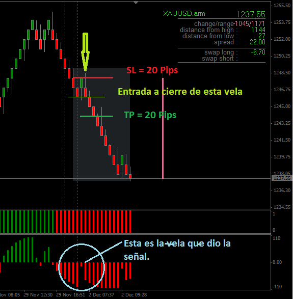 Webinario "Renko - MT4" 30 Nov-oro-021213.png