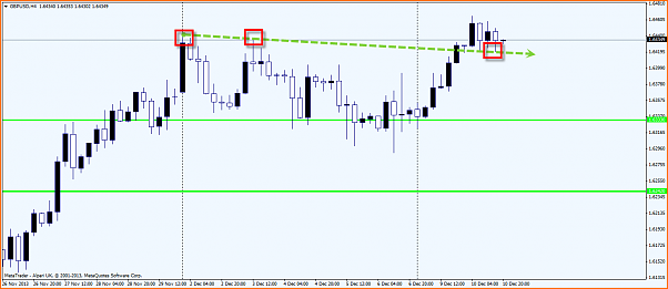 An&aacute;lisis GBPUSD-compra-tendencia.png