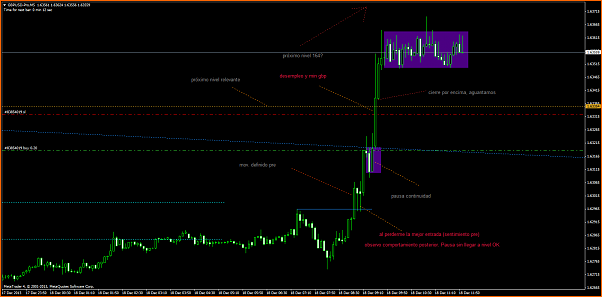 An&aacute;lisis GBPUSD-new-desem-y-min-gbpusd.png