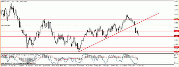 GBPUSD Analisis tecnico-buenaentrada-gbp-usd.gif