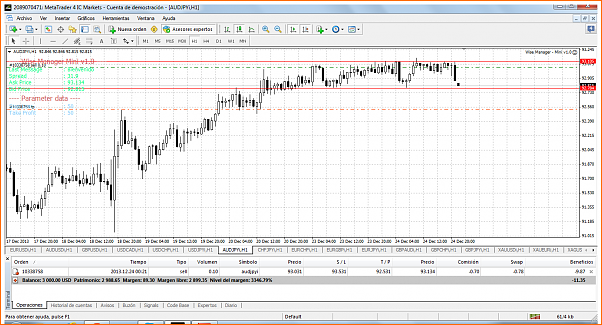 An&aacute;lisis T&eacute;cnico del Dolar Australiano - Yen Japones-metatrader-4-ic-markets.png