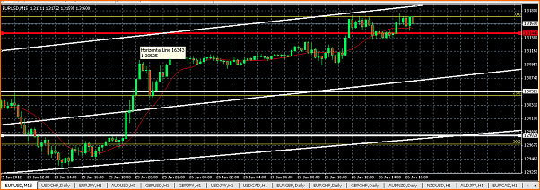 Mis entradas en Forex-captura-de-pantalla-2012-01-26-a-15.33.40.png
