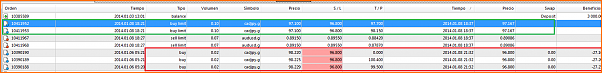 An&aacute;lisis t&eacute;cnico CADJPY-cadjpysl.png