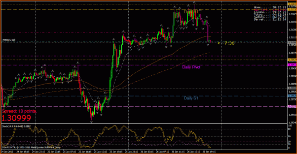 Analisis Tecnico EURUSD-2.gif