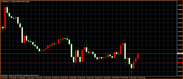 An&aacute;lisis GBPUSD-patron-v.png