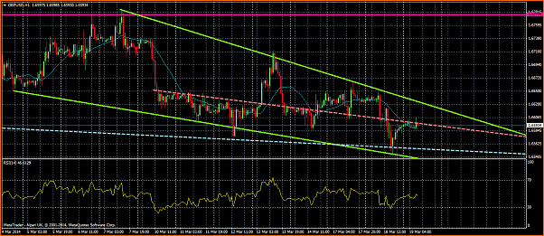 An&aacute;lisis GBPUSD-tendencias-bajistas.png