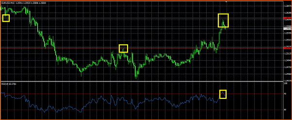 Analisis Tecnico EURUSD-sasa.png