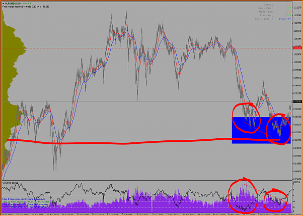 Forex mi reto personal, mi proyecto de vida.-captura.png