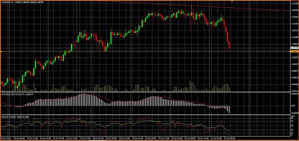 An&aacute;lisis T&eacute;cnico AUDUSD-posible-suelo..jpg