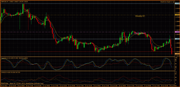 GBPUSD Analisis tecnico-222.gif