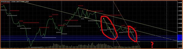 Analisis Tecnico EURUSD-canal-alterno-2.jpg