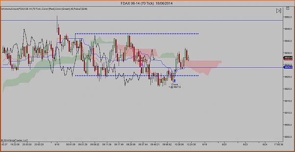 Tradeando entre nubarrones.-dax1806.jpg