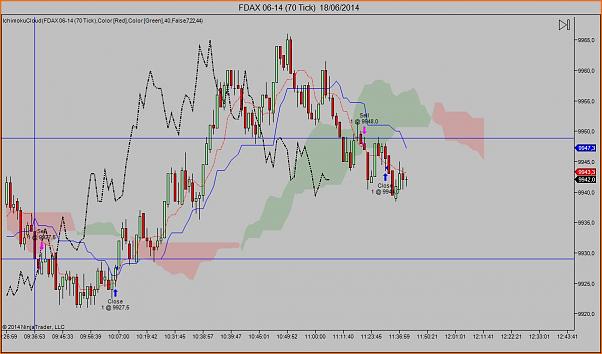 Tradeando entre nubarrones.-dax1806-2.jpg
