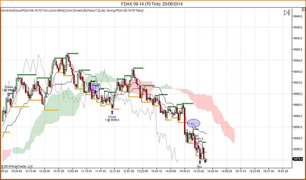 Tradeando entre nubarrones.-dax2506-2.jpg
