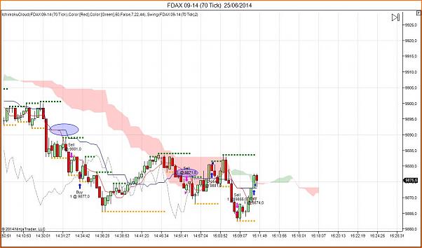 Tradeando entre nubarrones.-dax2506-4.jpg