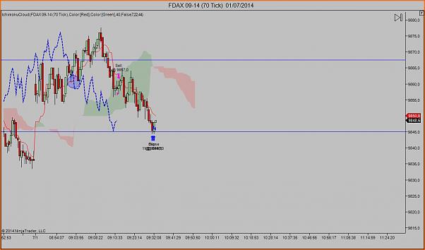 Tradeando entre nubarrones.-dax0107.jpg