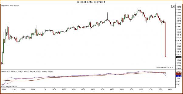 Tradeando entre nubarrones.-cl-09-14-5-min-01_07_2014.jpg